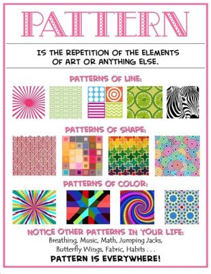 Define Repetition in Art: A Symphony of Patterns and Meanings