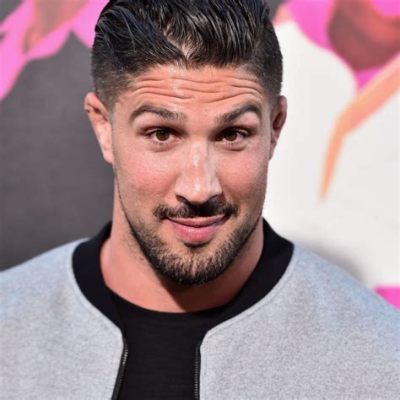 did brendan schaub quit comedy? the comedic journey of an actor and his transition to the big screen