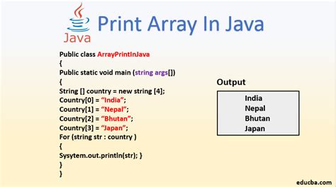 how to print an array in java: exploring the nuances of array printing methods in Java