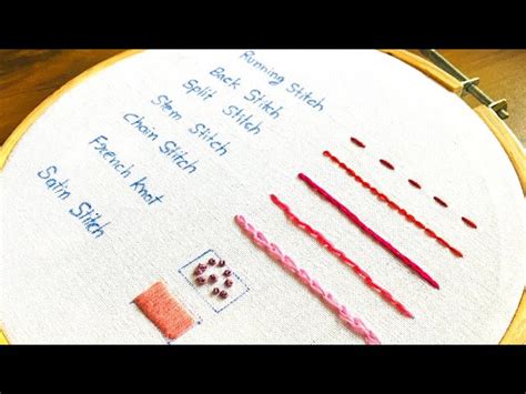 how to start an embroidery stitch and the importance of patience in life