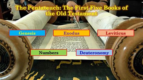 What are the First Five Books of the Old Testament Called? - A Journey Through the Holy Scriptures