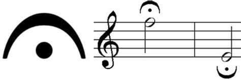 what does fermata mean in music? In this context, let’s explore the fascinating world of musical notation and its impact on the interpretation of classical compositions.